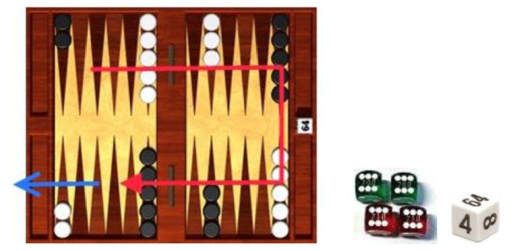 BACKGAMMON-AMBERG.DE